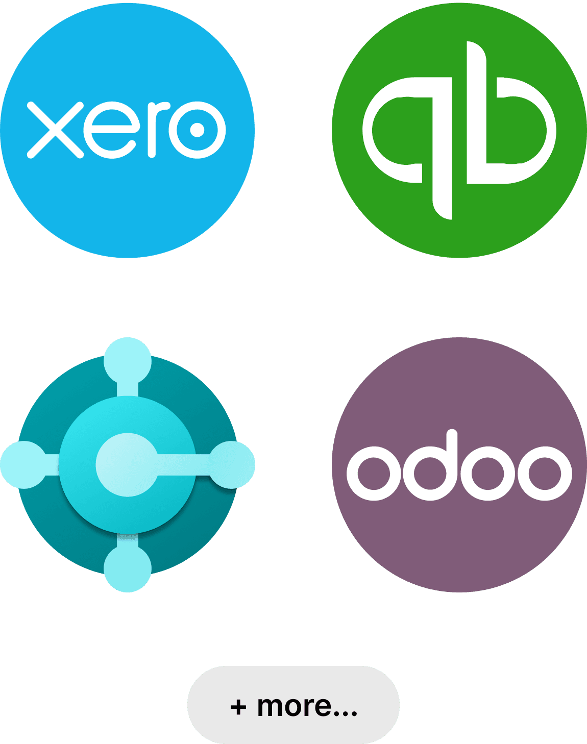 Xero, QuickBooks, Business Central, Odoo + more Icons representing ERP Integrations Illustration